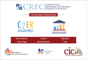 CREC and Synchronist
